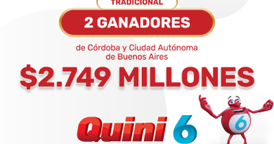 Quini 6: dos apostadores se repartieron un pozo millonario de más de $2.749 millones